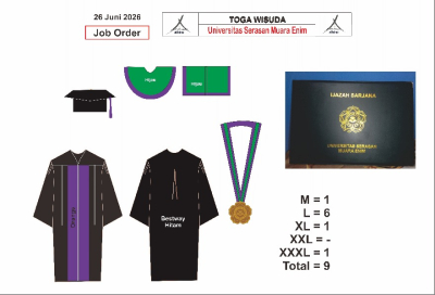 Tempat Pembuatan Toga Wisuda Sarjana Universitas Serasan Muara Enim Sumatera Selatan